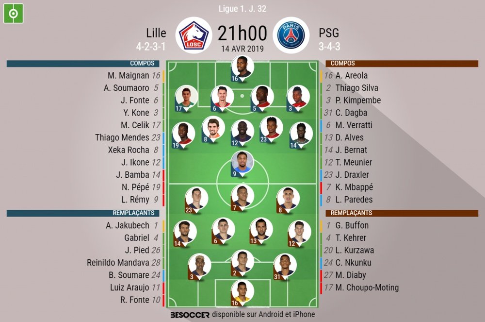 Compos officielles Lille-PSG, Ligue 1, J.32, 14/04/2019, BeSoccer.