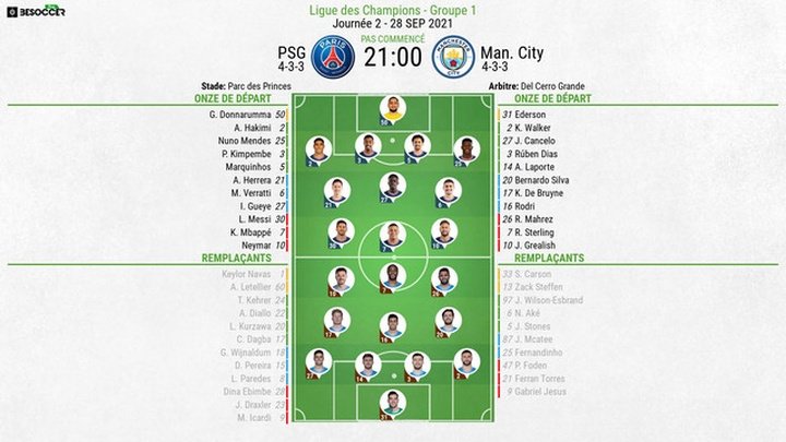 Compos officielles : PSG-Manchester City