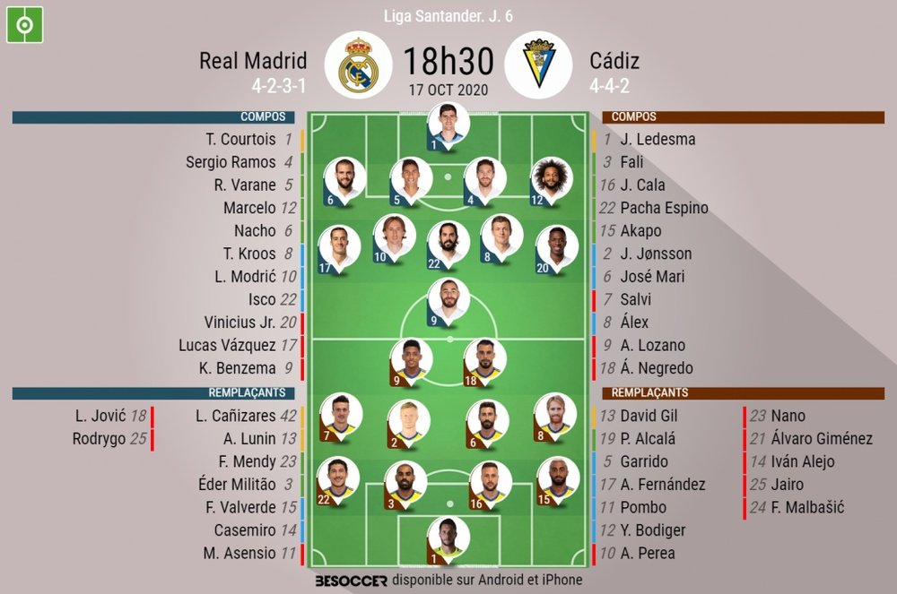 En direct : le match Real Madrid - Cadiz. besoccer