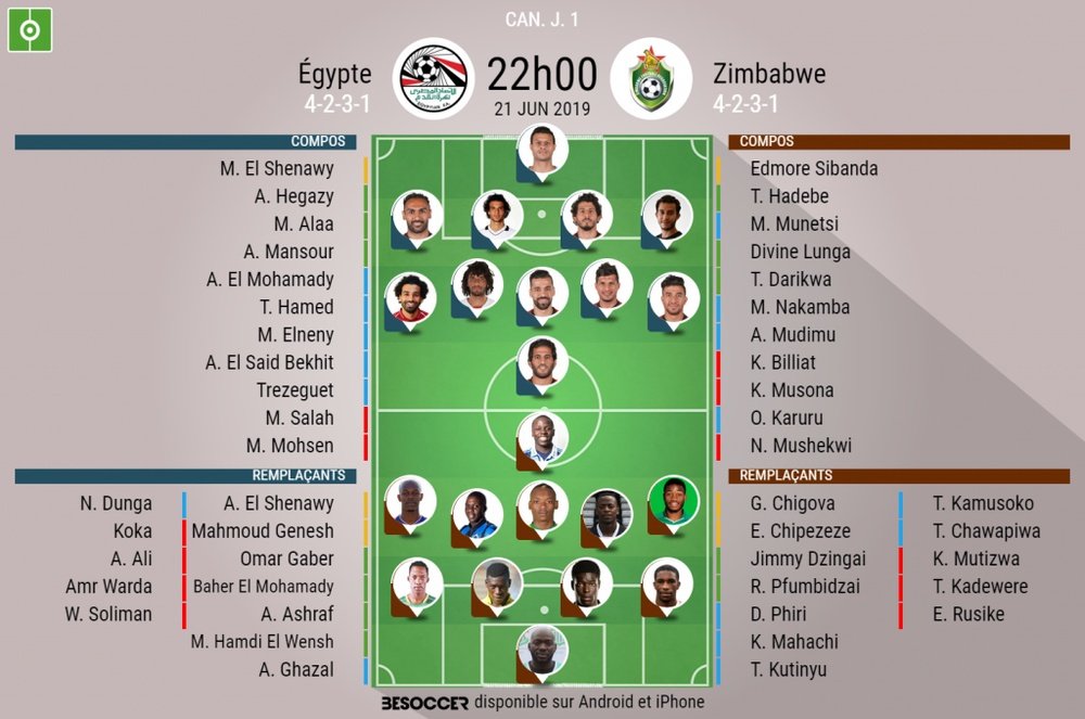 Compos officielles Égypte -Zimbabwe, J1, CAN 2019, 21/06/2019. Besoccer