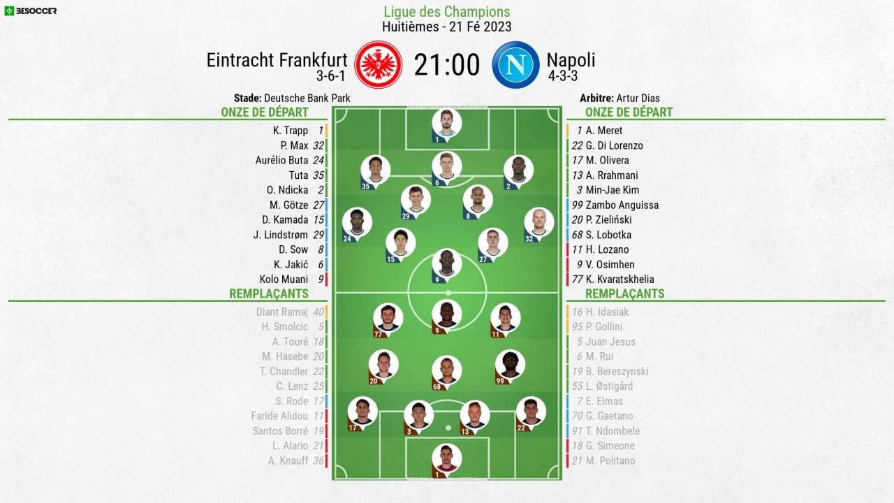 Compos officielles : Eintracht Francfort-Naples