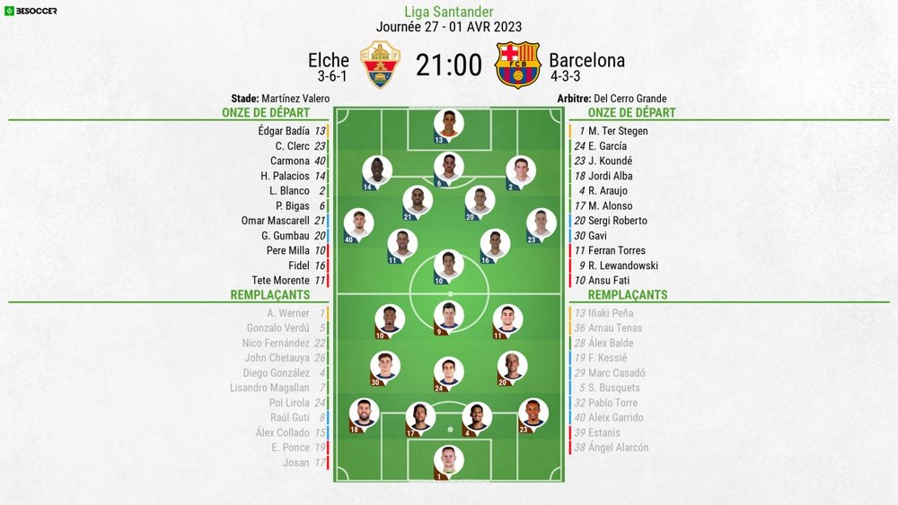 Compos officielles Elche-FC Barcelone, Journée 27, 1er avril 2023. besoccer