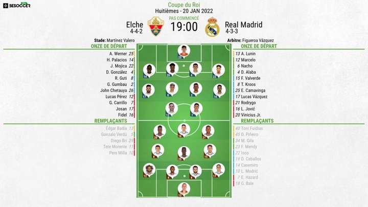 Compos officielles : Elche-Real Madrid