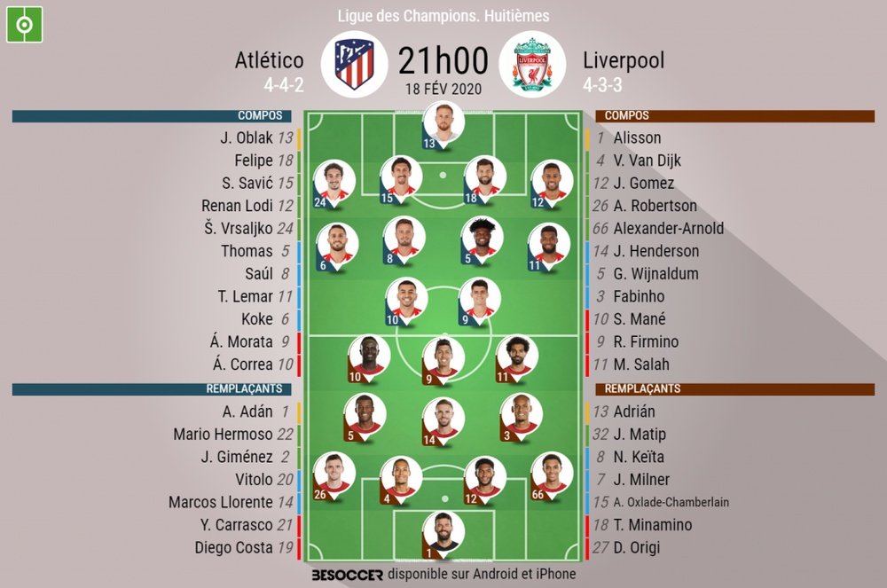 Compos officielles entre l'Atlético et Liverpool. BeSoccer