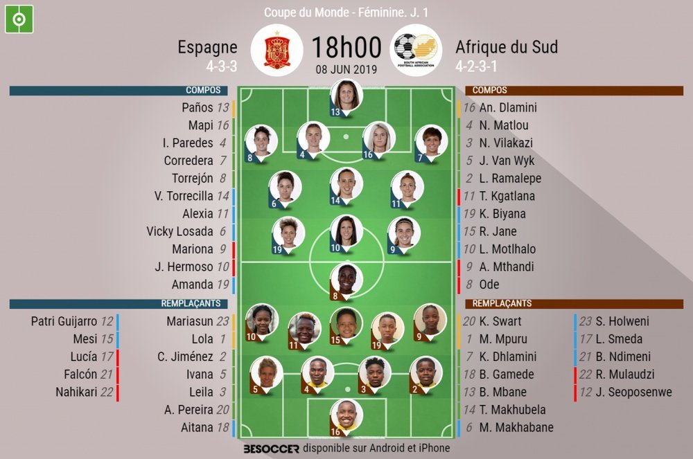 Compos officielles Espagne-Afrique du Sud, Coupe du Monde Féminine, J1, 08/06/2019. BeSoccer