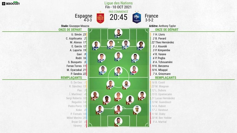 Compos officielles Espagne-France, Finale de la Ligue des nations, 10/10/2021. BeSoccer
