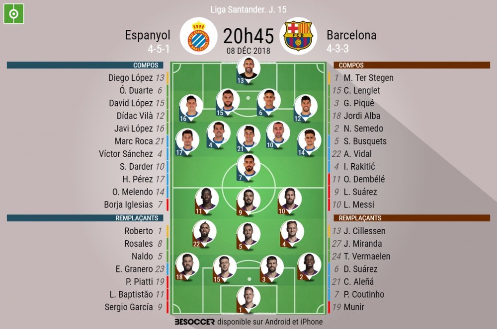 Compos officielles Espanyol - Barcelone, J15, Liga, 08/12/2018. Besoccer