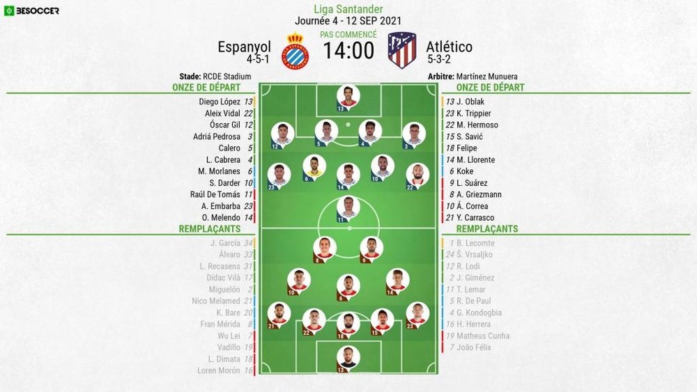 Compos officielles : Espanyol-Atlético. BeSoccer