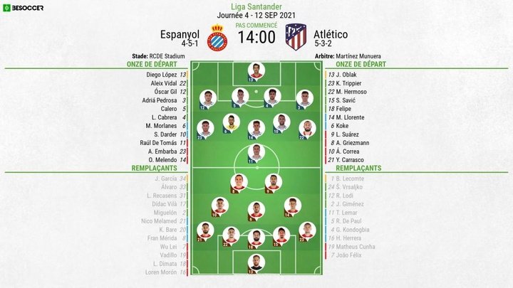 Compos officielles : Espanyol-Atlético