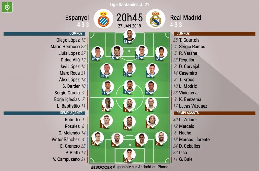Compos officielles Espanyol-Real Madrid, J21, LaLiga, 27/01/19. BeSoccer