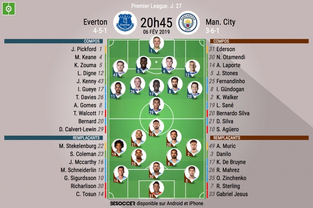 Compos officielles Everton - City, J27, Premier League, 06/02/2019. Besoccer