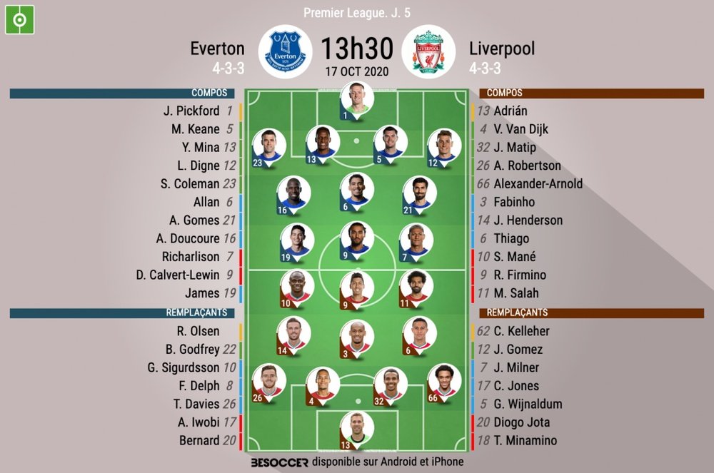 Les compos officielles du match de Premier League entre Everton et Liverpool.  BeSoccer