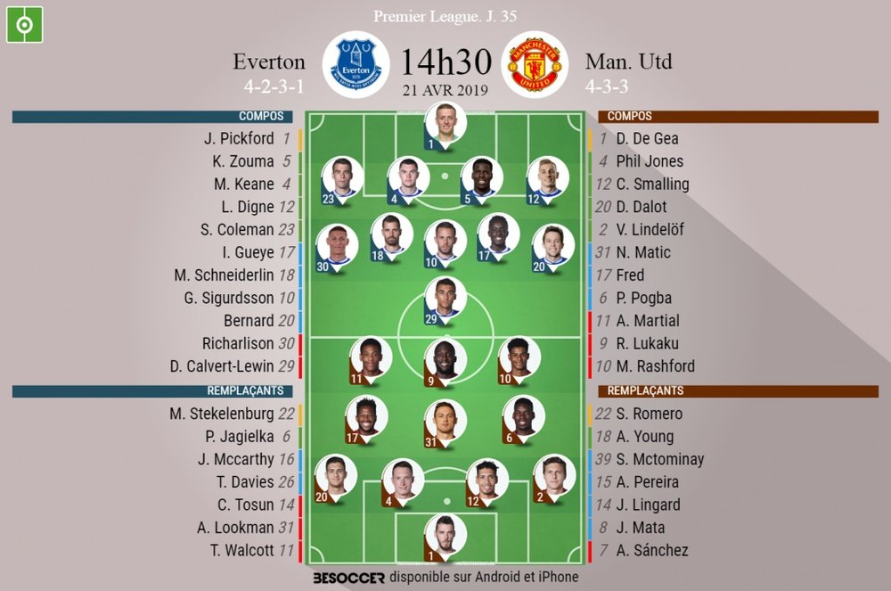 Compos officielles Everton - United, J35, Premier League, 21/04/2019. Besoccer