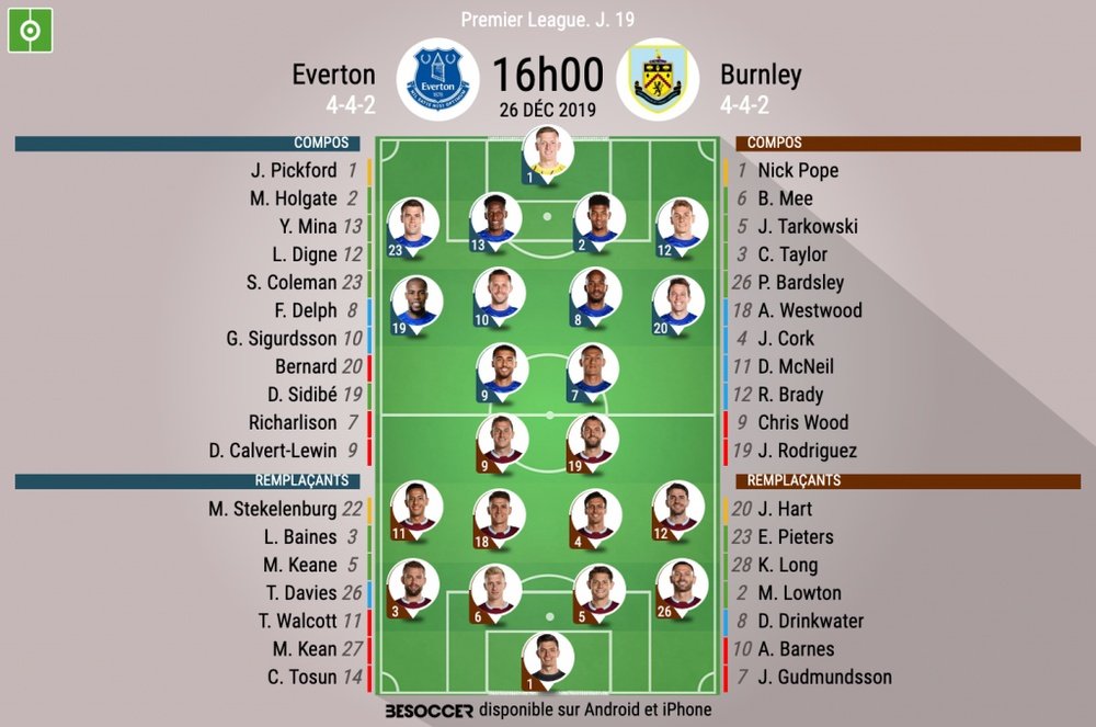 Compos officielles Everton-Burnley, Premier League, J.19, 26/12/2019, BeSoccer