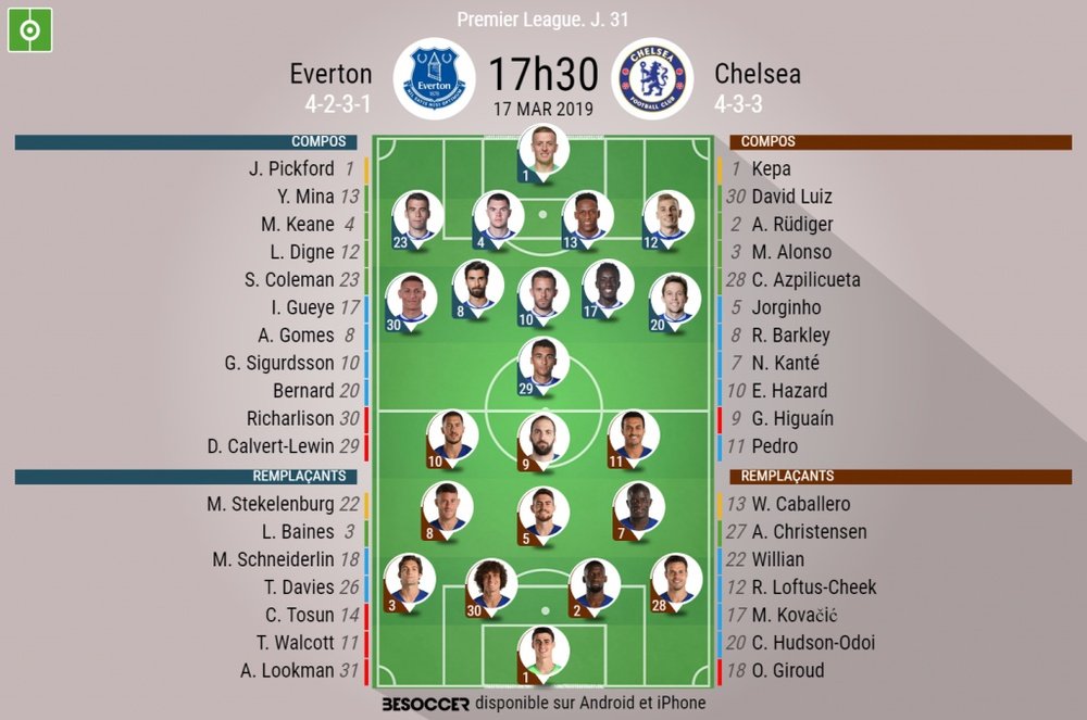 Compos officielles Everton-Chelsea, 31ème journée de Premier League, 17/03/2019. BeSoccer