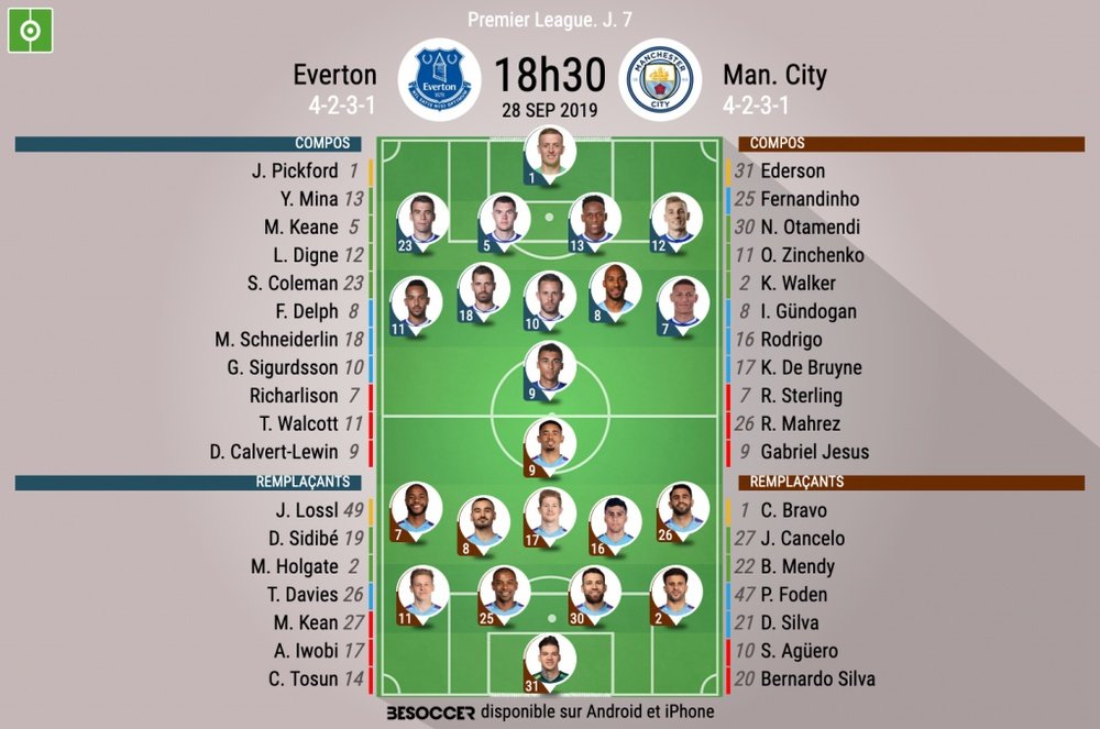 Compos officielles Everton-City, 7e journée de la saison 2019-20 de Premier League. BeSoccer