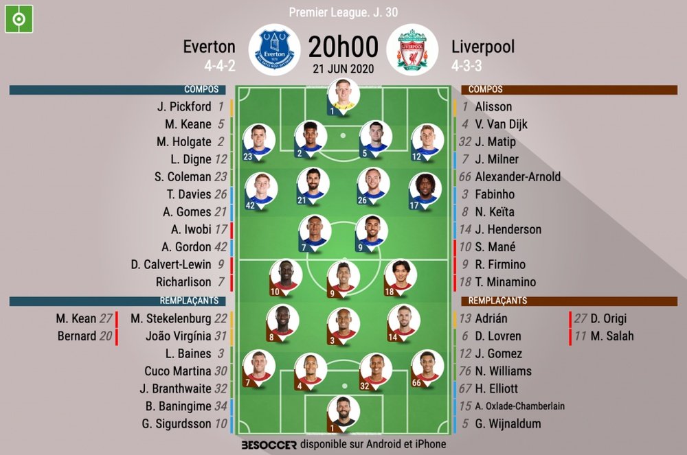 Les compos officielles du match de Premier League entre Everton et Liverpool. BeSoccer