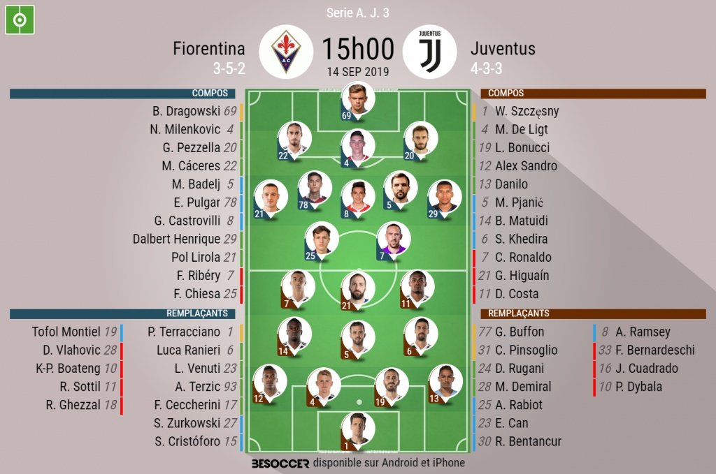 Suivez le direct de Fiorentina-Juventus. AFP