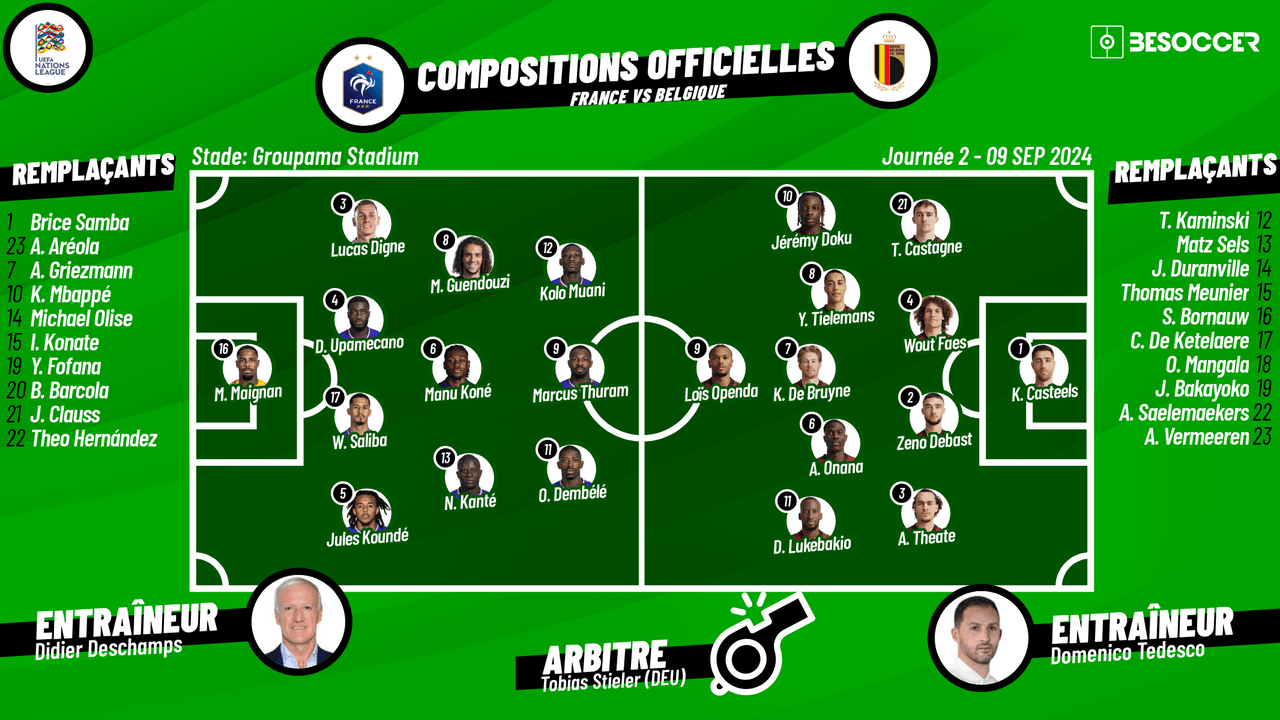 C'était le direct du France - Belgique