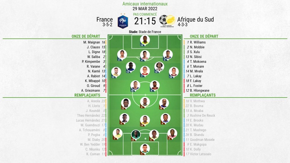 Compos officielles : France-Afrique du Sud. afp