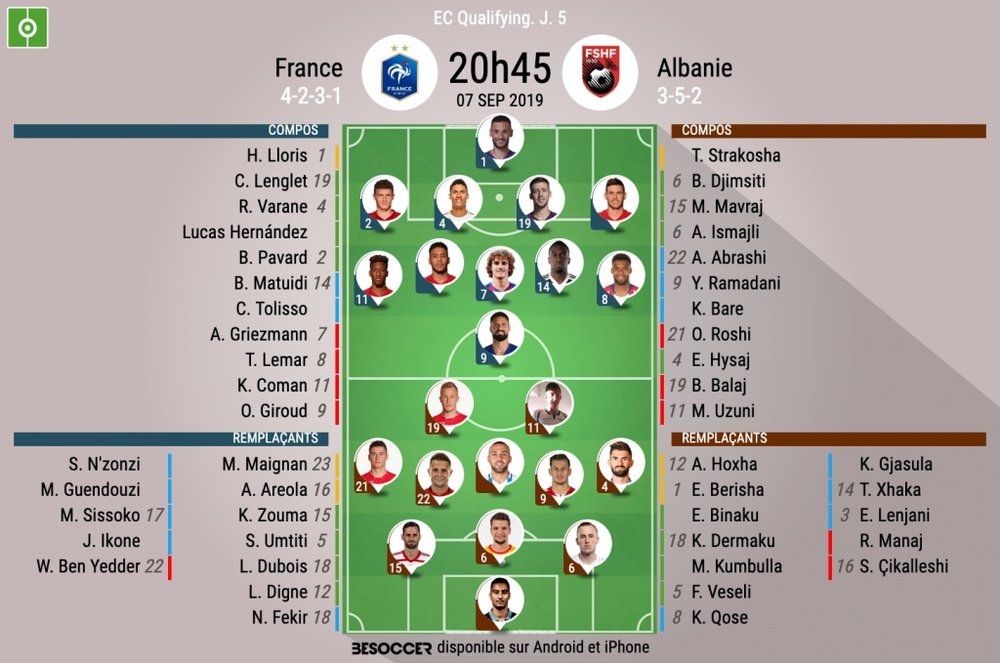 Compos officielles France-Albanie, Qualifications Euro 2020, J.5, 07/09/2019, BeSoccer.
