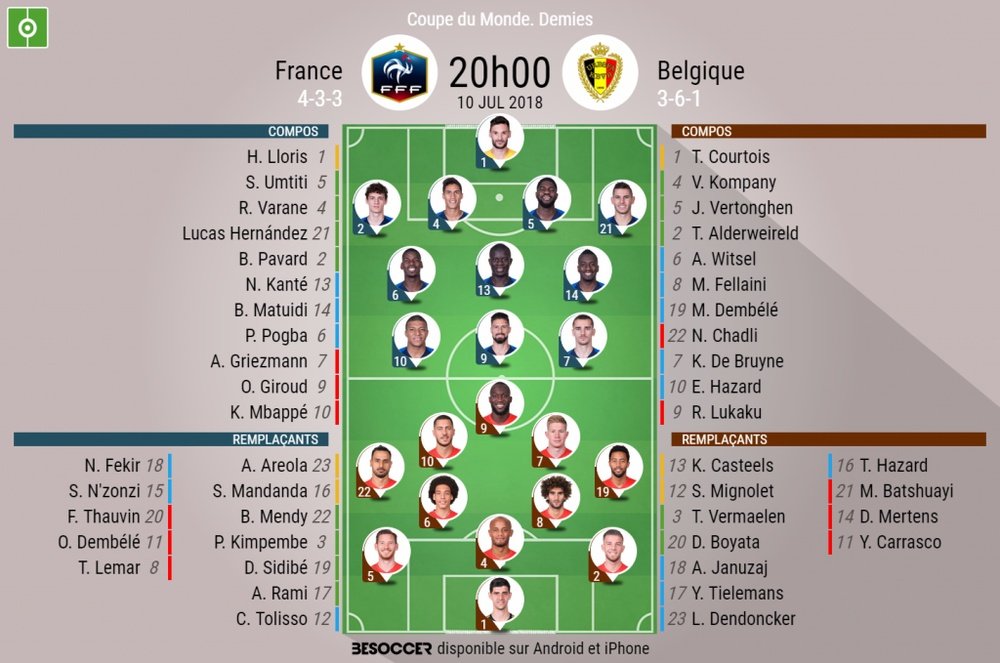 Compos officielles France-Belgique, demi-finale de Coupe du monde, 10/07/2018. BeSoccer