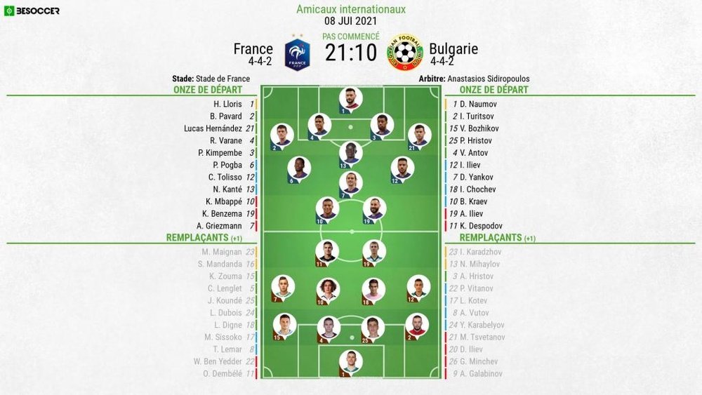 Compos officielles : France - Bulgarie. BeSoccer