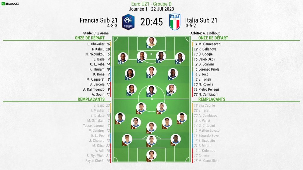 Compos officielles : France U21-Italie U21. BeSoccer