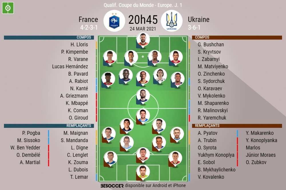 Compos officielles : France-Ukraine. BeSoccer