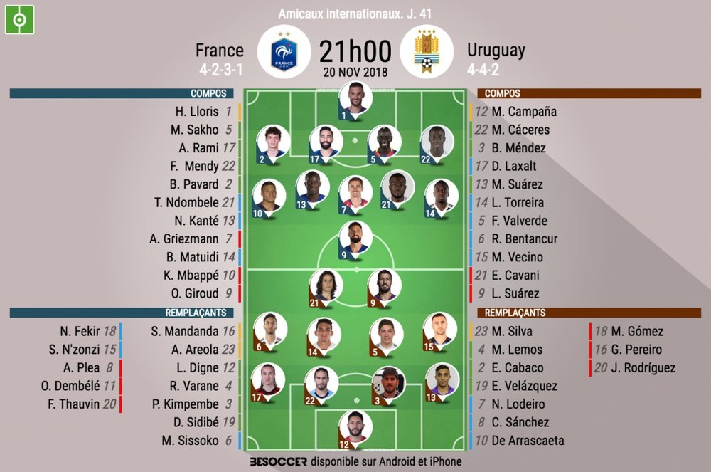 Compos officielles France-Uruguay, match amical, 20/11/18. BeSoccer