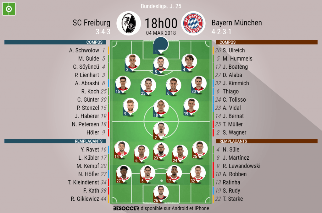 Les compos officielles du match de Bundesliga entre Fribourg et le Bayern Munich
