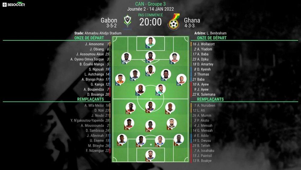 Compos officielles Gabon-Ghana, J2 de la CAN, 14/01/2022. BeSoccer