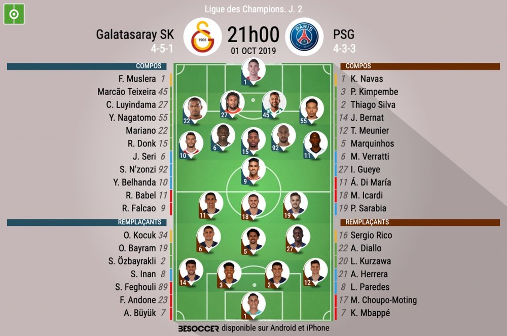 Les compos officielles du match de Ligue des champions entre Galatasaray et le PSG. BeSoccer