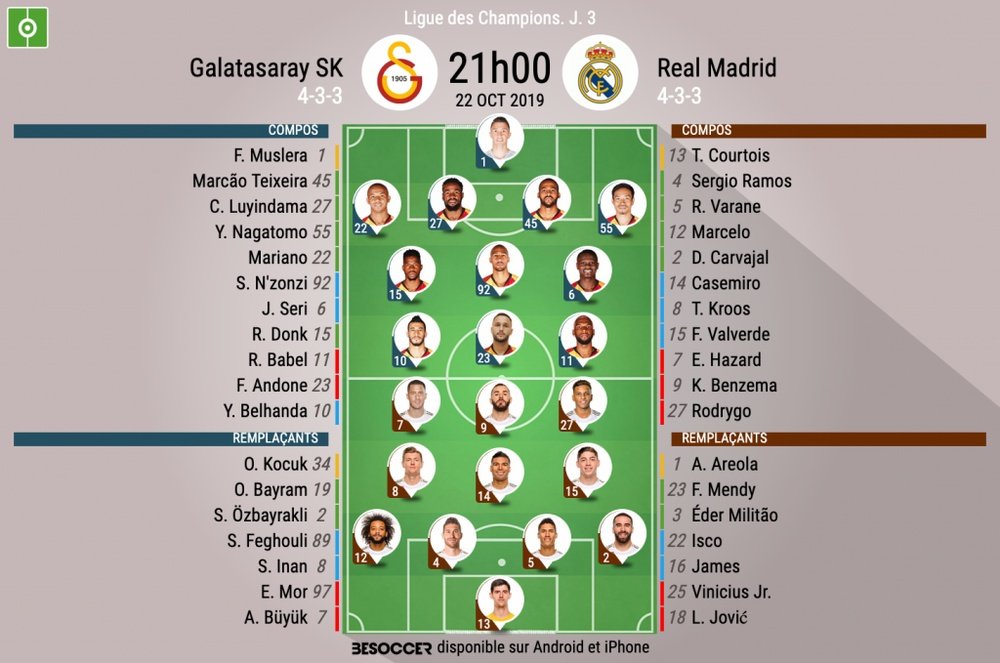 Compos officielles Galatasaray-Real Madrid, Ligue des Champions, J.3, 22/10/2019, BeSoccer.