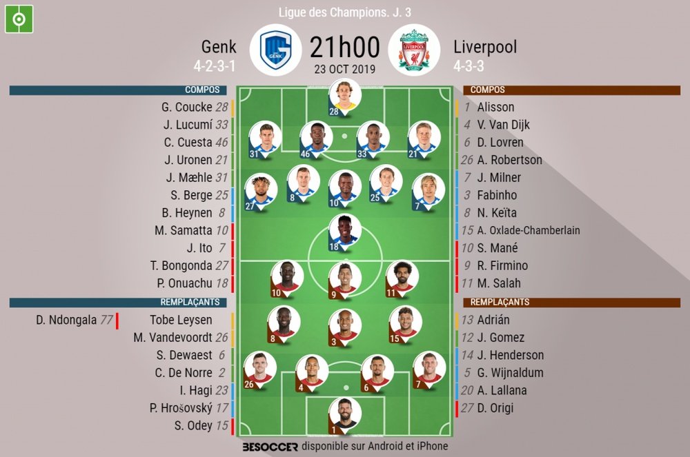 Compos officielles Genk-Liverpool, Champions League, J3, 23/10/2019. BeSoccer