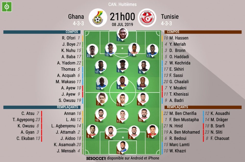 Compos officielles Ghana-Tunisie, CAN, huitième de finale, 08/07/2019. BeSoccer