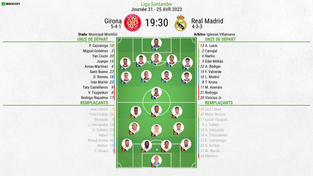 Compos officielles Girona-Real Madrid, 31e journée de Liga, 2022-23. besoccer