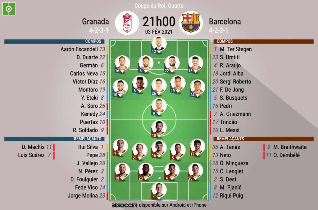 Compos officielles Granada - Barça, Coupe du Roi, Quarts, 2021. BeSoccer