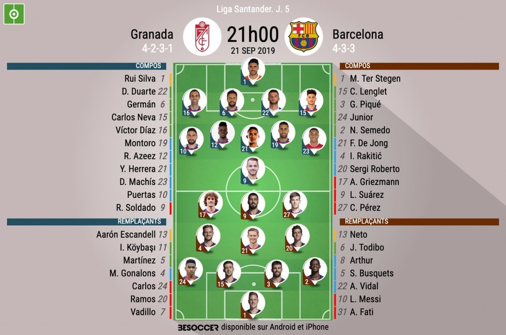 Compos officielles Grenade-Barcelone, Liga, J.5, 21/09/2019, BeSoccer.