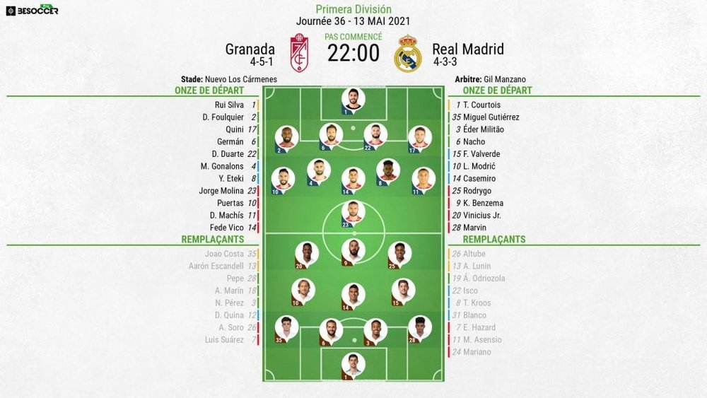 Compos officielles Grenade-Real Madrid, Journée 36, Liga, 2021. BeSoccer