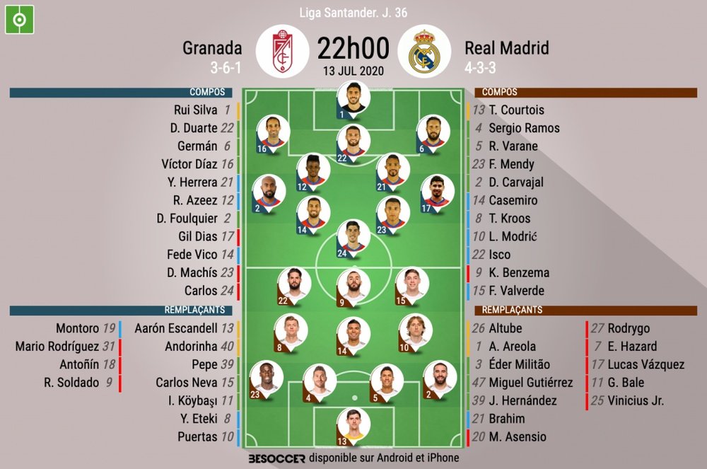 Les compos officielles du match de Liga entre Grenade et Real Madrid. BeSoccer