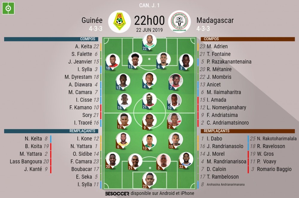 Les compos officielles du match de la CAN entre la Guinée et Madagascar. Madagascar