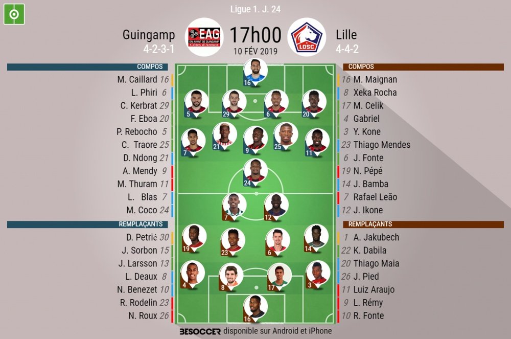 Compos officielles Guingamp - Lille, J24. Ligue 1, 10/02/2019. Besoccer