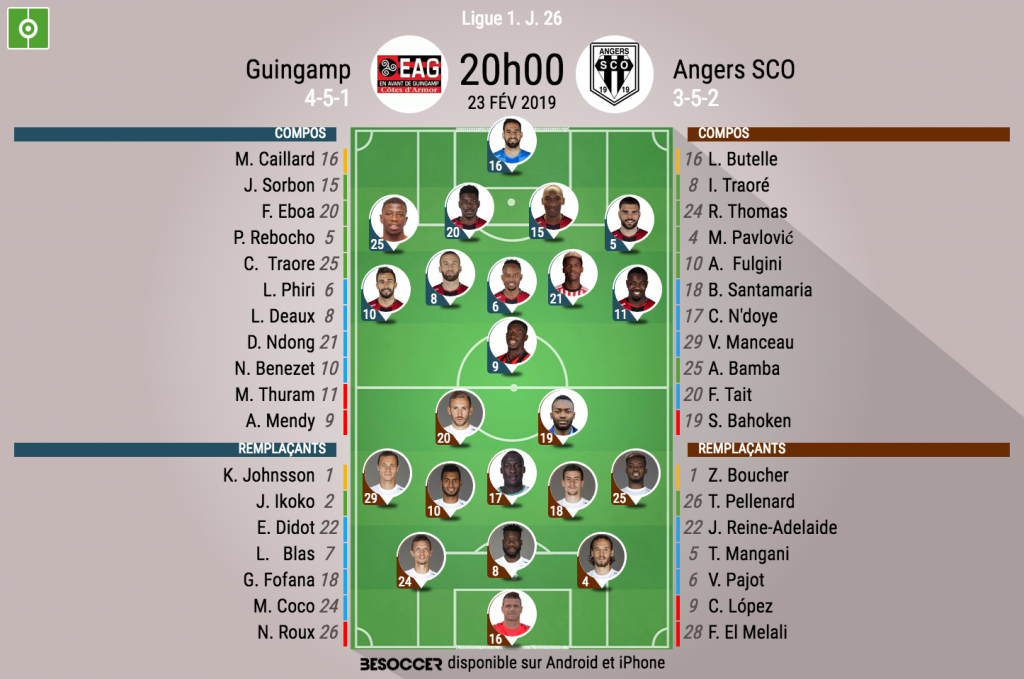 Les compos officielles du match de Ligue 1 entre Guingamp et Angers