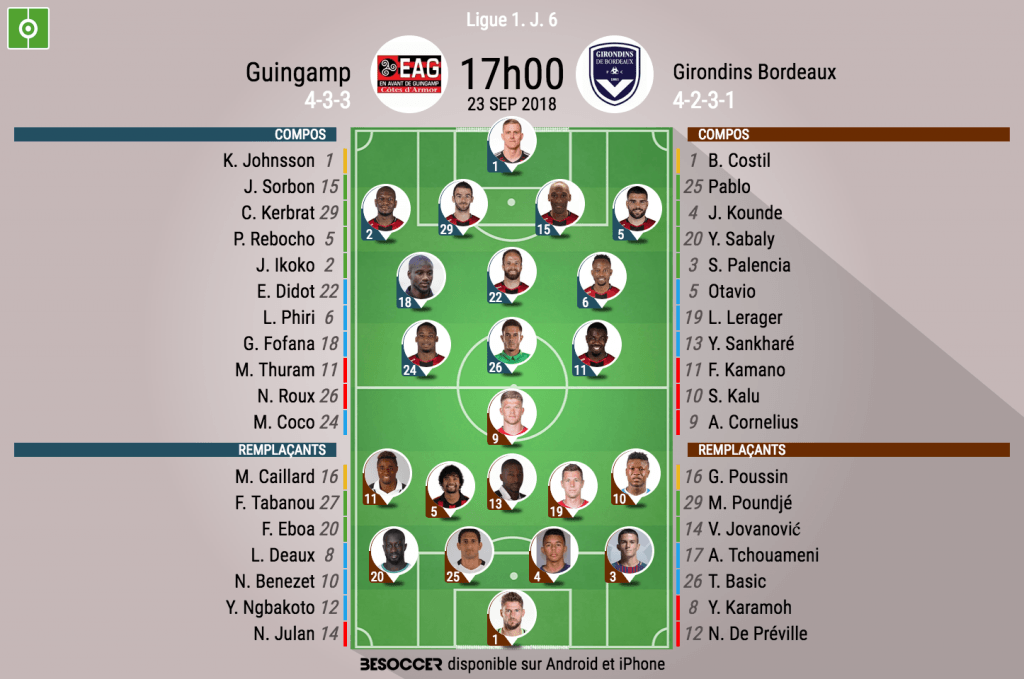 Les compos officielles du match de Ligue 1 entre Guingamp et Bordeaux