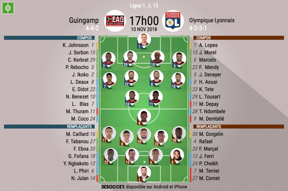 Compos officielles Guingamp-Lyon, J13, Ligue 1, 10/11/18. BeSoccer
