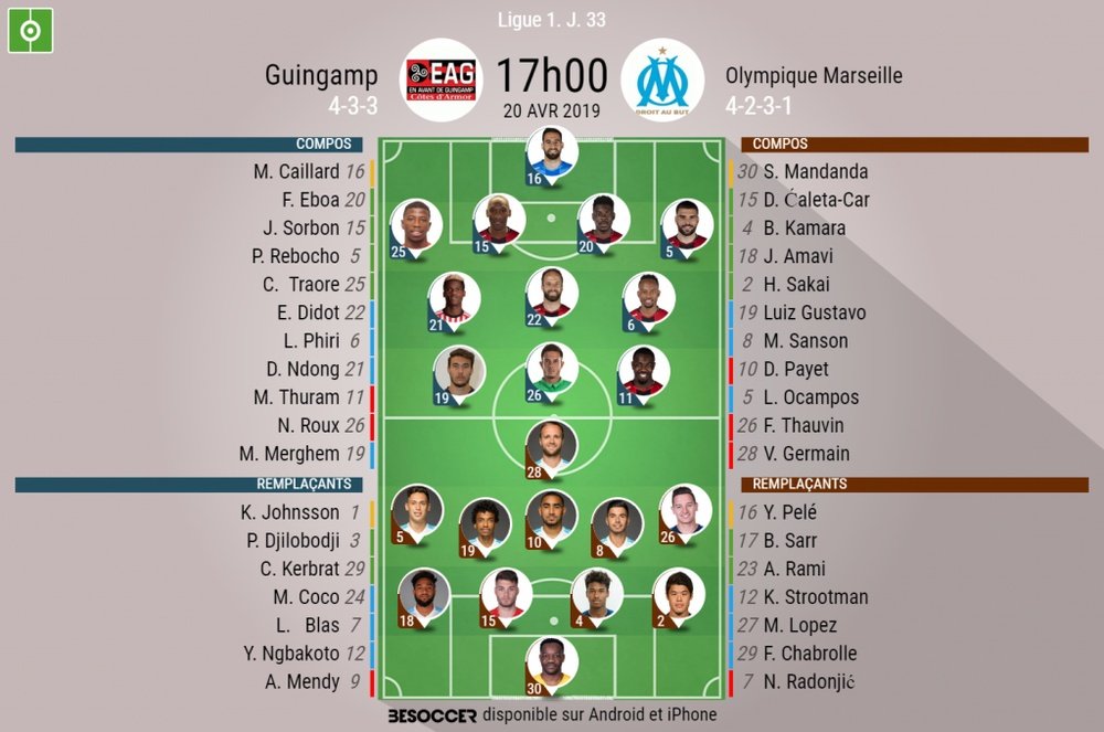 Les compos officielles du match de Ligue 1 entre Guingamp et Marseille. BeSoccer
