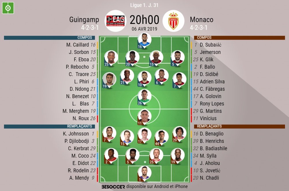 Compos officielles Guingamp-Monaco, 31ème journée de l'édition 2018-19 de Ligue 1. BeSoccer
