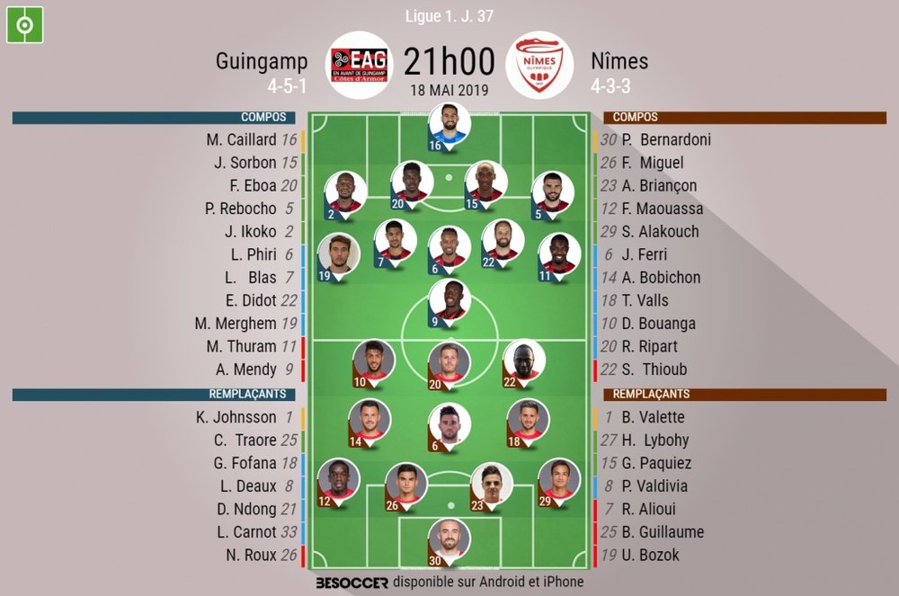 Les compos officielles du match de Ligue 1 entre Guingamp et Nîmes. BeSoccer