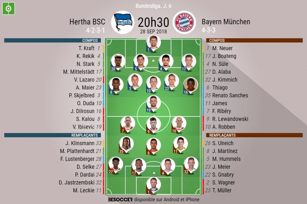 Compos officielles Hertha Berlin - Bayern Munich, J6, Bundesliga, 28/09/2018. Besoccer